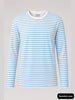 Boys T-Shirts