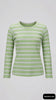 Boys T-Shirts